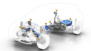  Dacia ECO-G - Schéma technique voiture GPL