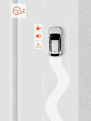 Müdigkeits- und Wachsamkeitswarnung für den Fahrer