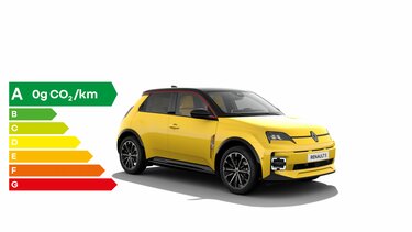 Renault 5 E-Tech électrique - valeurs CO2