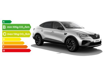  Etiquette énergétique Arkana E-Tech Hybride – Emissions de CO2 et consommation du véhicule