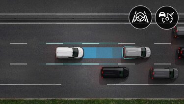 Aides à la conduite innovantes Nouveau KANGOO