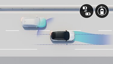 prévention sortie de voie d'urgence - Renault