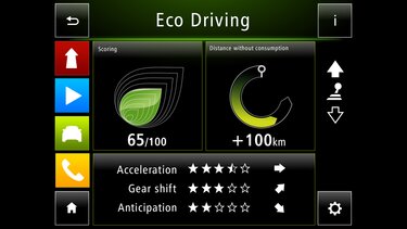Eco Drive - R-Link 2