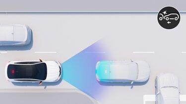 Sicherheit – ADAS – Renault Arkana Full Hybrid E-Tech