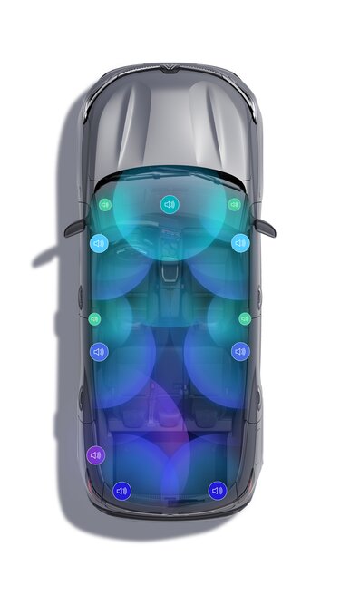 Harman-Kardon® Soundsystem – Renault Austral