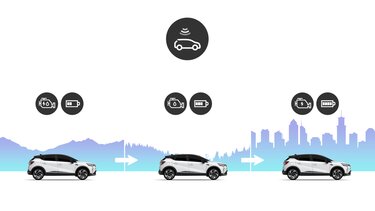 vorausschauendes hybrides Fahren Renault Captur Full Hybrid E-Tech 