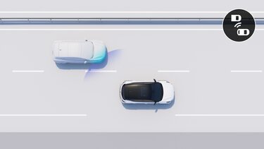 Blind Spot Warning – Renault Captur Full Hybrid E-Tech 