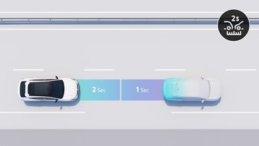 Renault Rafale Hybrid E-Tech – Fahrerassistenzsysteme