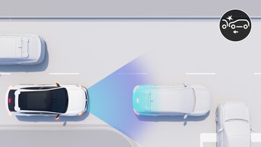 Renault Rafale Hybrid E-Tech – Fahrerassistenzsysteme