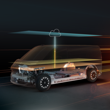 Künftige elektrische Renault Transporter – SDV-Technologie