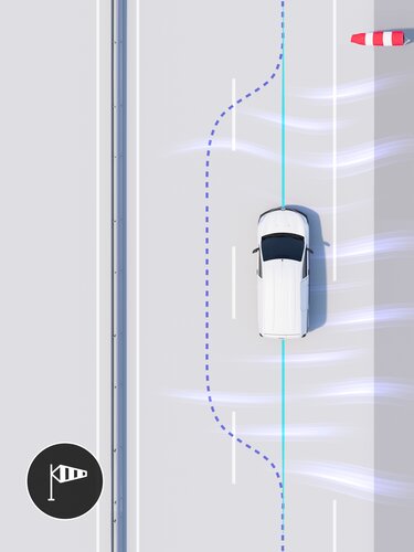 assistant de stabilisation vent latéral - Renault Kangoo Van