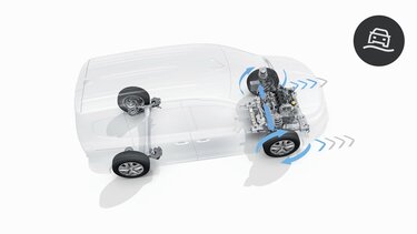 Extended Grip des Kangoo Rapid