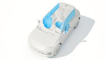 Fortschrittliche Airbags