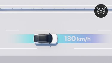 Geschwindigkeitsbegrenzer – Renault Scenic E-Tech Electric