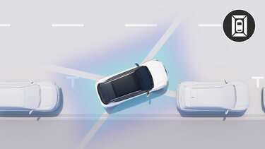 360°-Rundumsicht-3D-Kamera – Renault Scenic E-Tech Electric