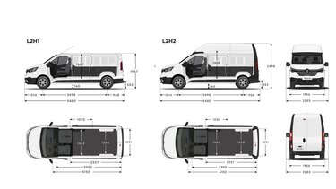 Renault Trafic L2